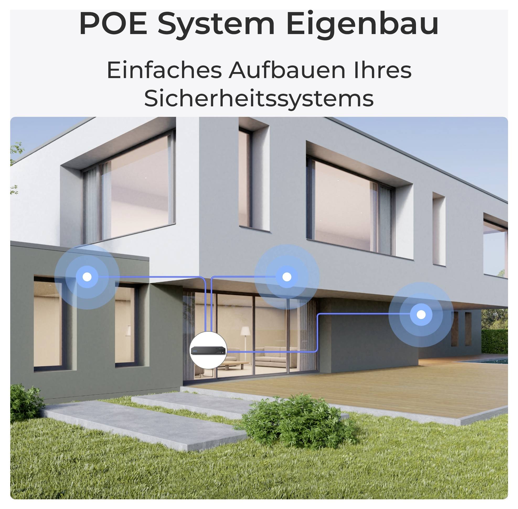 A modern house with highlighted POE system wiring on the exterior. The text reads 'POE System Eigenbau' and 'Einfaches Aufbauen Ihres Sicherheitssystems'.