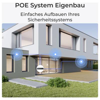 A modern house with highlighted POE system wiring on the exterior. The text reads 'POE System Eigenbau' and 'Einfaches Aufbauen Ihres Sicherheitssystems'.