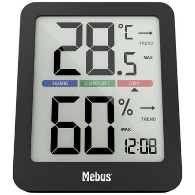 Digital thermometer with hygrometer shows 28.5 degrees Celsius and 60% humidity, with comfort level indicator. Time 12:08.