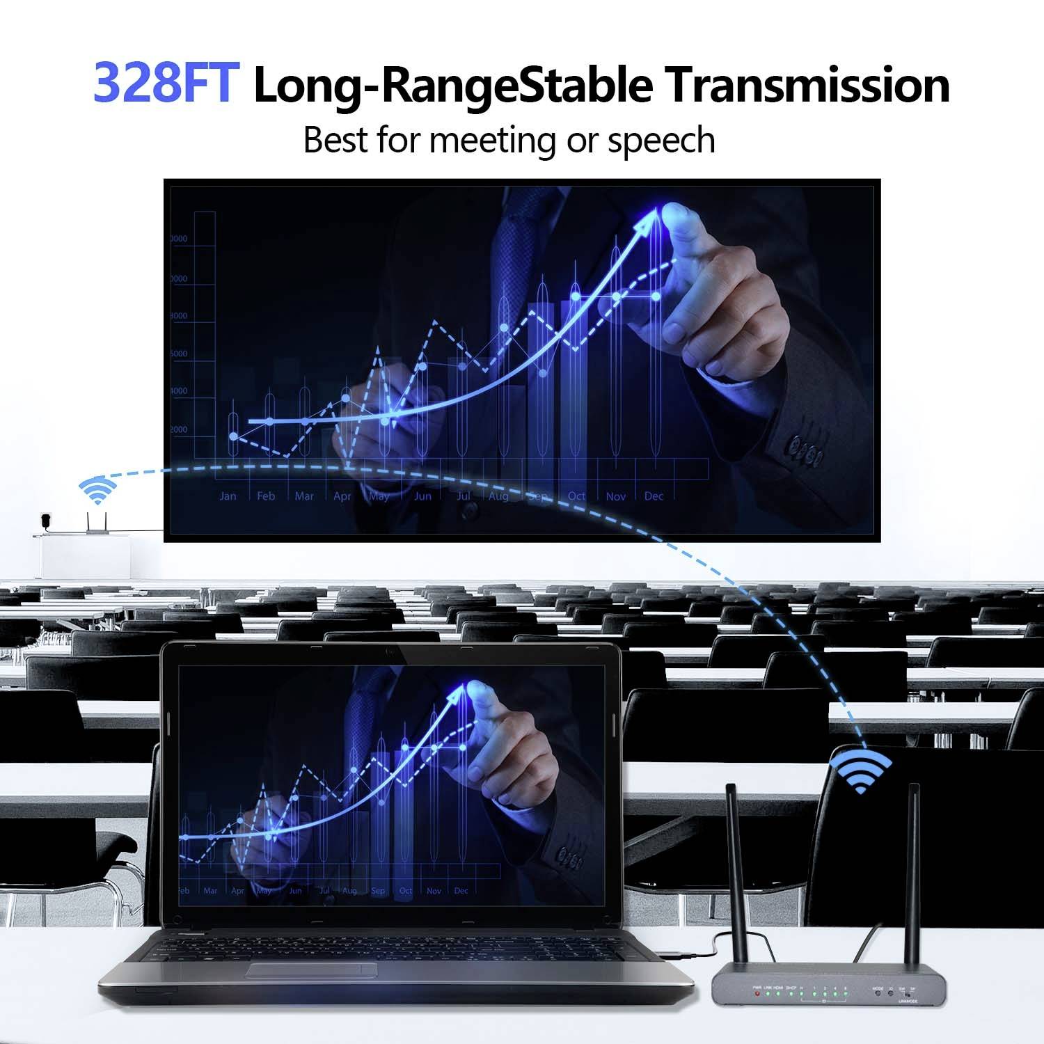 'Wireless presentation technology shows diagram transmission from laptop to projector. Suitable for meetings or speeches.'
