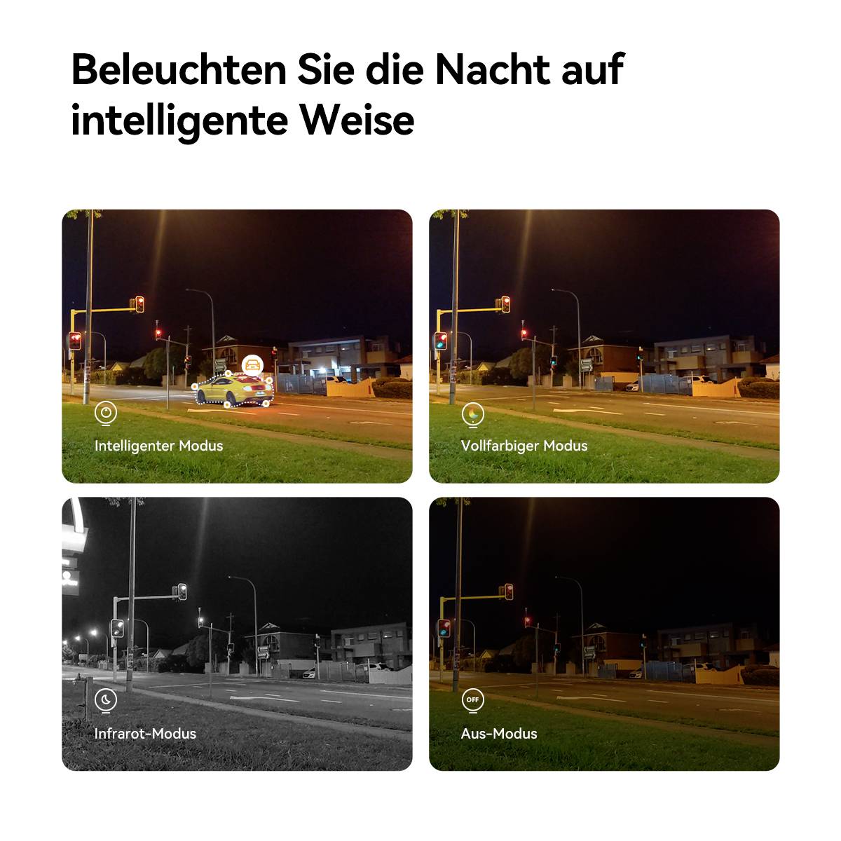 'Illuminate the Night Intelligently' with four images of a street junction: Intelligent Mode, Full Colour Mode, Infrared Mode, Off Mode.