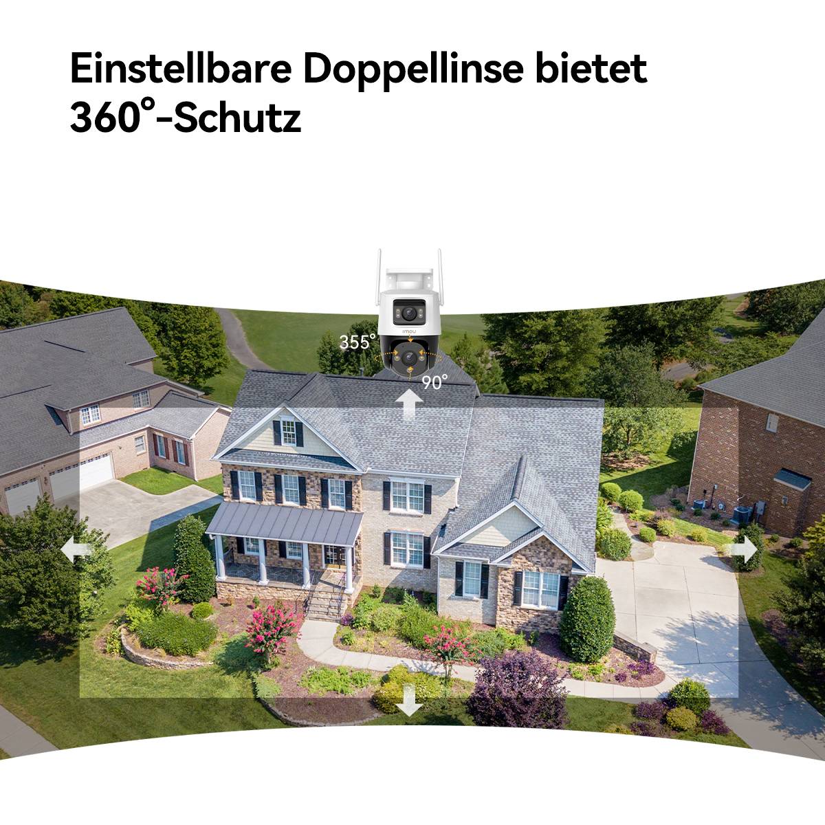 An aerial photograph shows a house in a residential area with an overlay illustrating security camera coverage and angles.