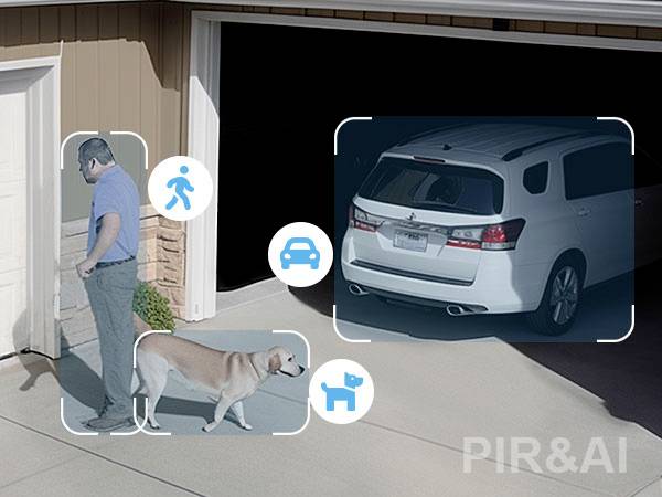 A man is walking with a dog on a pavement in front of an open garage where a car is parked. Symbols indicate activities.