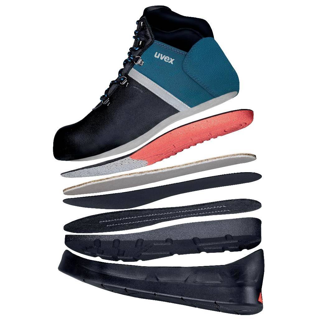 'Deconstructed safety shoe in layers: Upper material, protective toe cap, padding, insoles, and sole.'