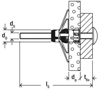 'Illustration of a fastening system showing components with labeled dimensions: d_s, d_0, d_p, t_fix, and l_s, depicting a bolted connection.'