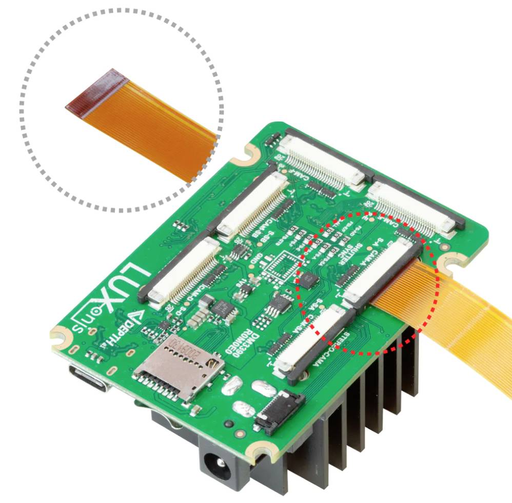 A green circuit board with multiple connectors. A flex cable is being inserted into one of the sockets. An enlarged image of the flex cable is shown in the top left.