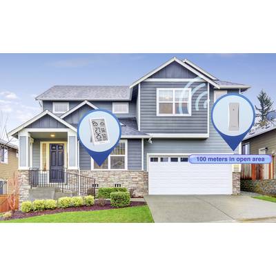 Modern two-storey house with a smart thermometer and sensor; outdoor radio range of 100 metres is highlighted.