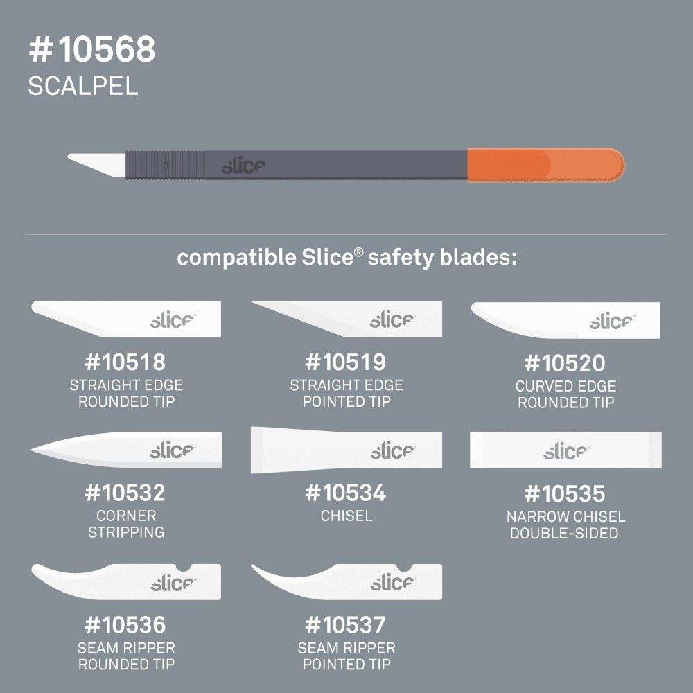Slice Scalpel 139.5 mm Ceramic, Nylon Black, Orange 1 pc(s)-4