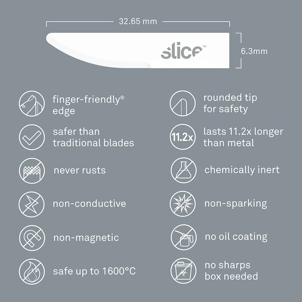 Slice 10520 Ceramic spare blades, curved blade, rounded 4 pc(s)-2