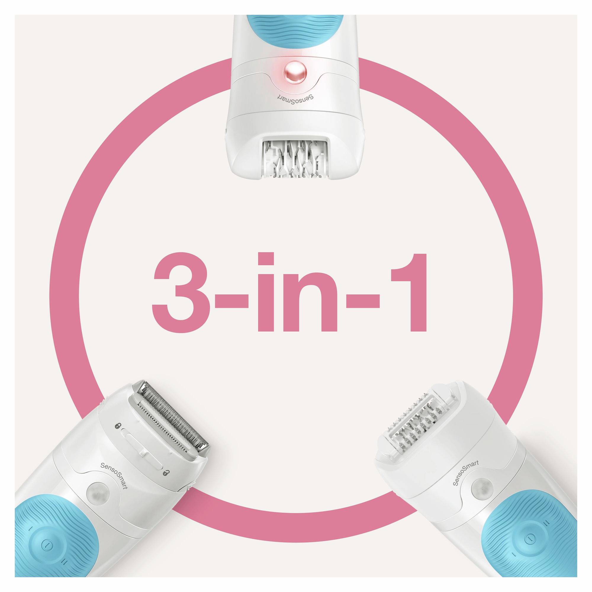 A device with three interchangeable attachments: Razor, epilator, trimmer. In the centre, '3-in-1' is written in red text.
