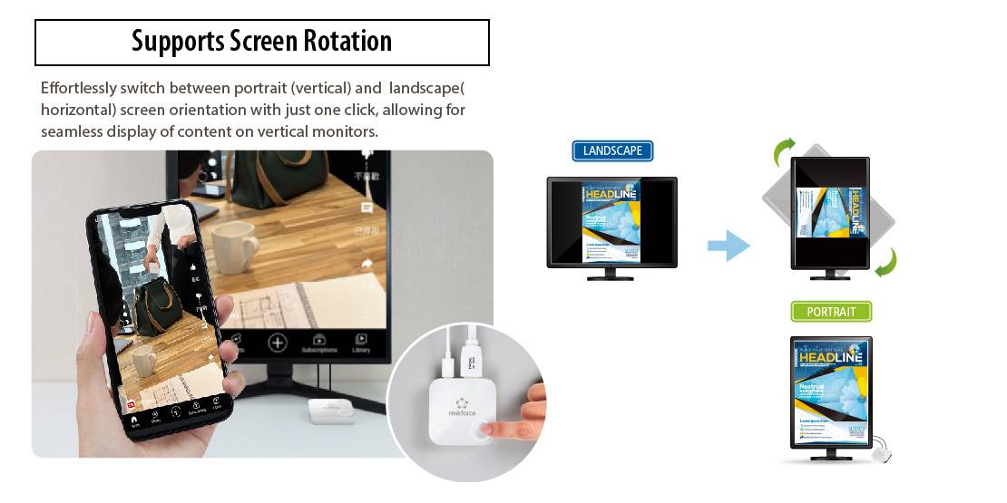'Supports Screen Rotation': Image shows a smartphone switching from portrait to landscape mode, illustrated by a screen graphic example.