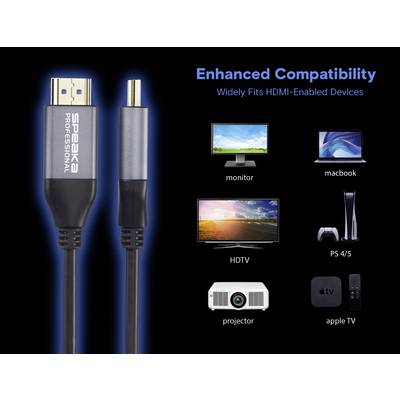 'USB-C to HDMI cable, compatible with monitor, MacBook, HDTV, PS4/5, projector and Apple TV. Supports HDMI-enabled devices.'
