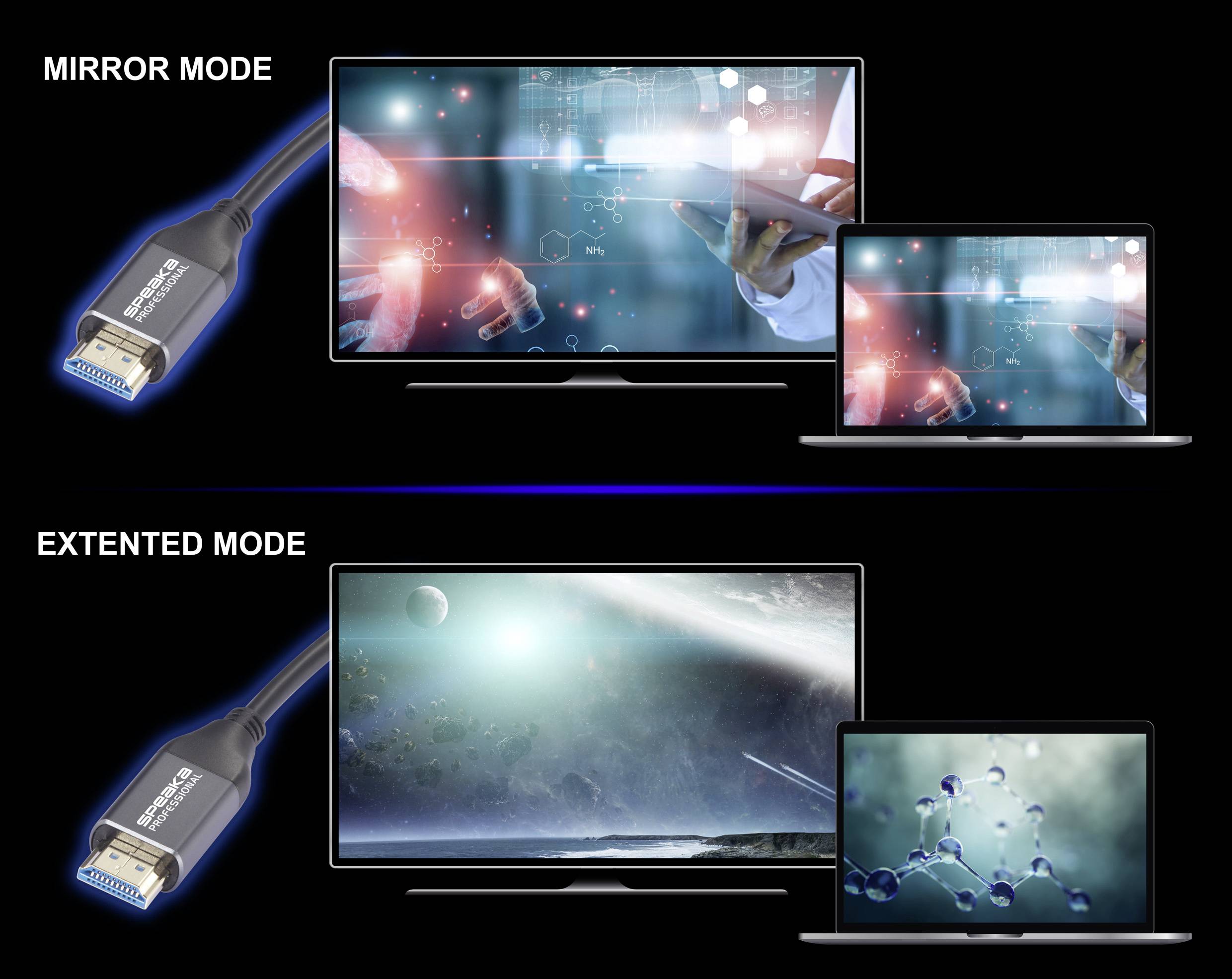 'Two images show a monitor and a laptop in different modes with an HDMI cable: at the top in mirror mode, at the bottom in extended mode.'