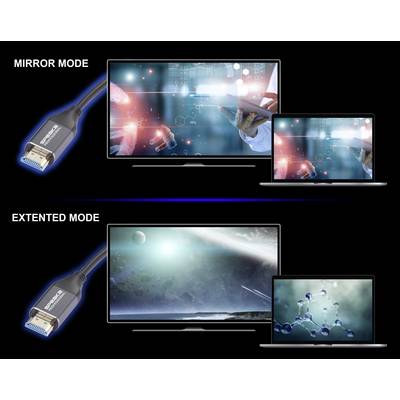 'Two images show a monitor and a laptop in different modes with an HDMI cable: at the top in mirror mode, at the bottom in extended mode.'