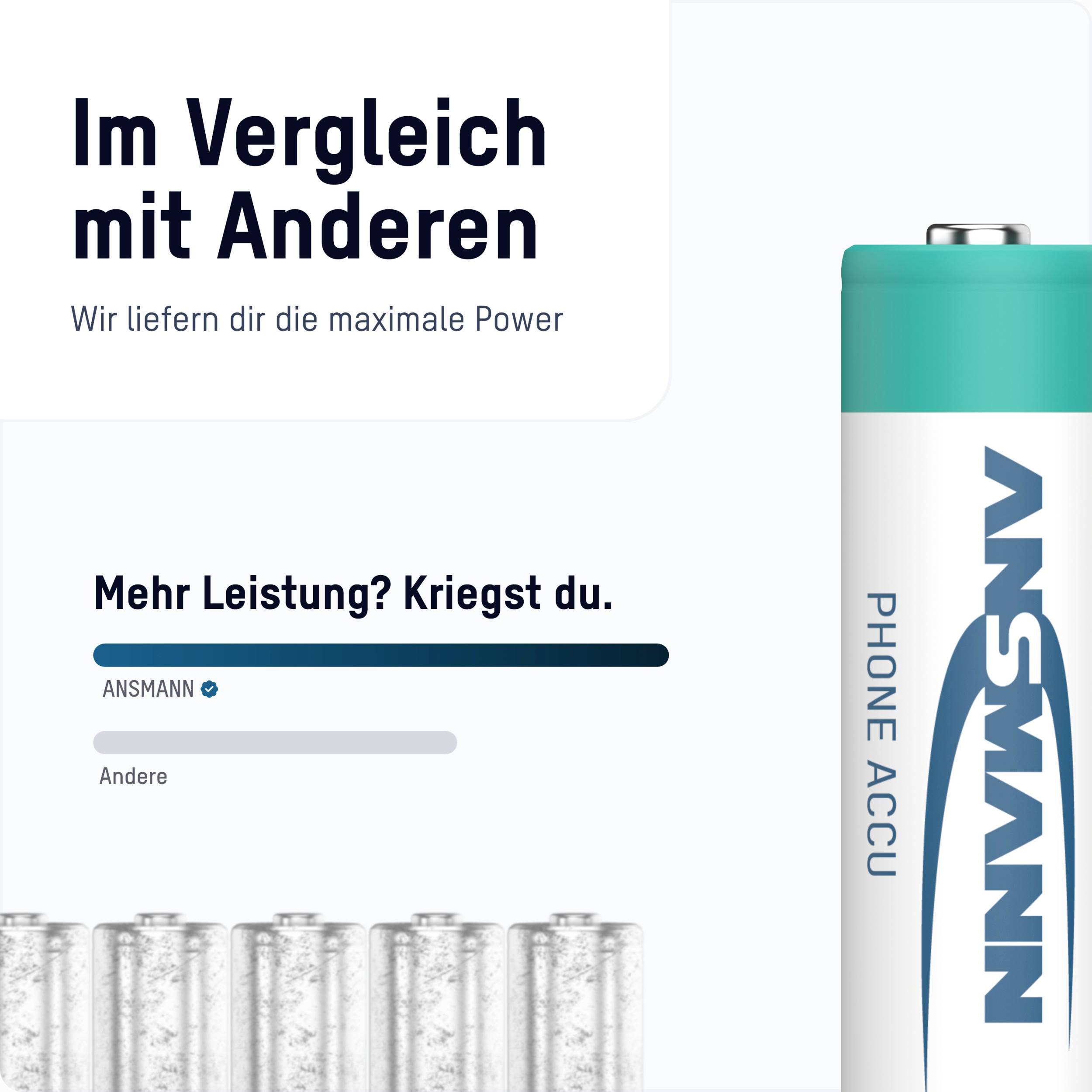 'Comparison at a Glance: More Performance? You Got It. We Deliver Maximum Power.' Left battery consumption, right high-performance battery.