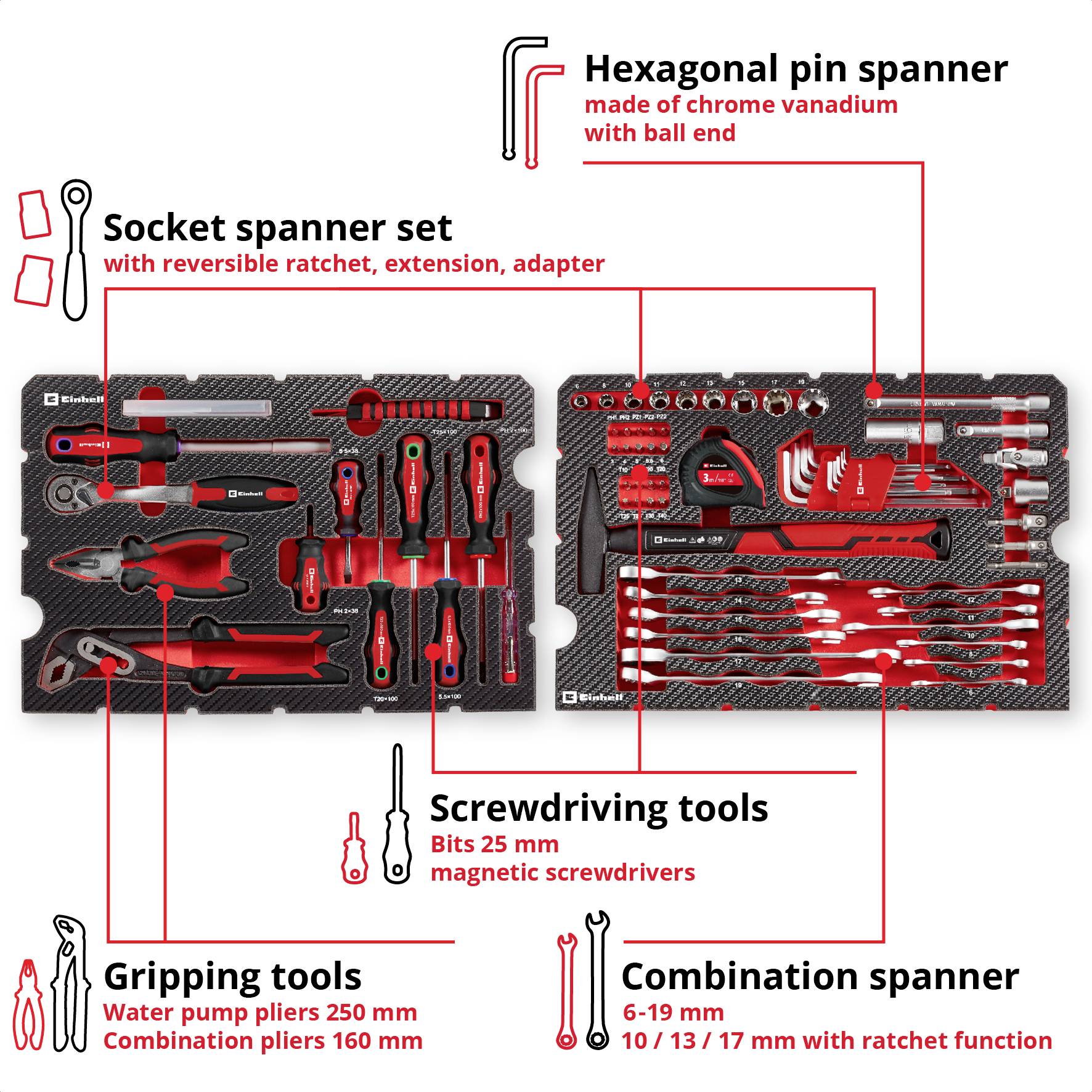 'Tool set in a case: Hexagonal pin spanner, socket wrench set, screwing tools, gripping tools, combination spanners.'