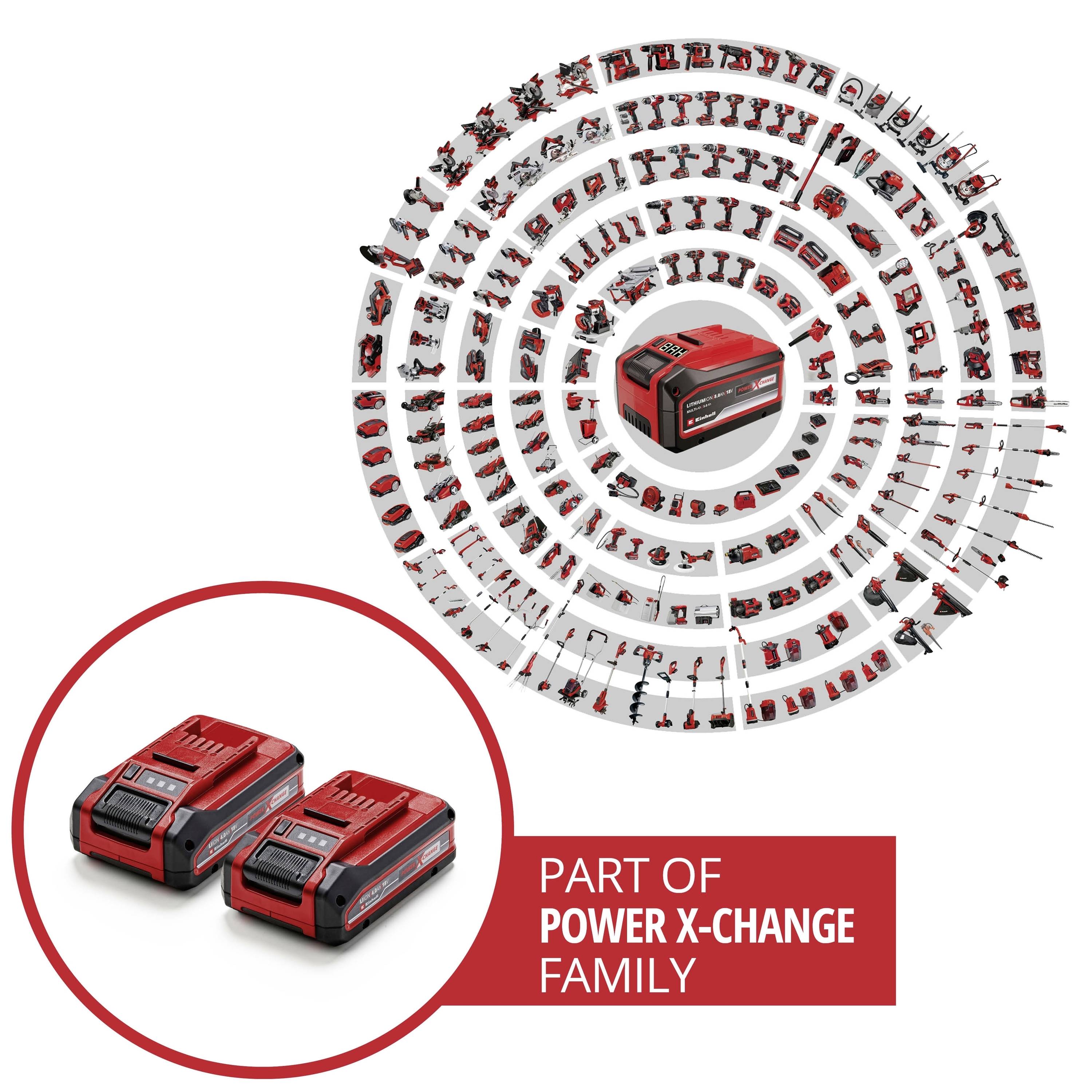 A battery system with over 200 tools. Image shows a red battery and tools arranged in a circular formation, with the text 'Part of the Power X-Change Family'.