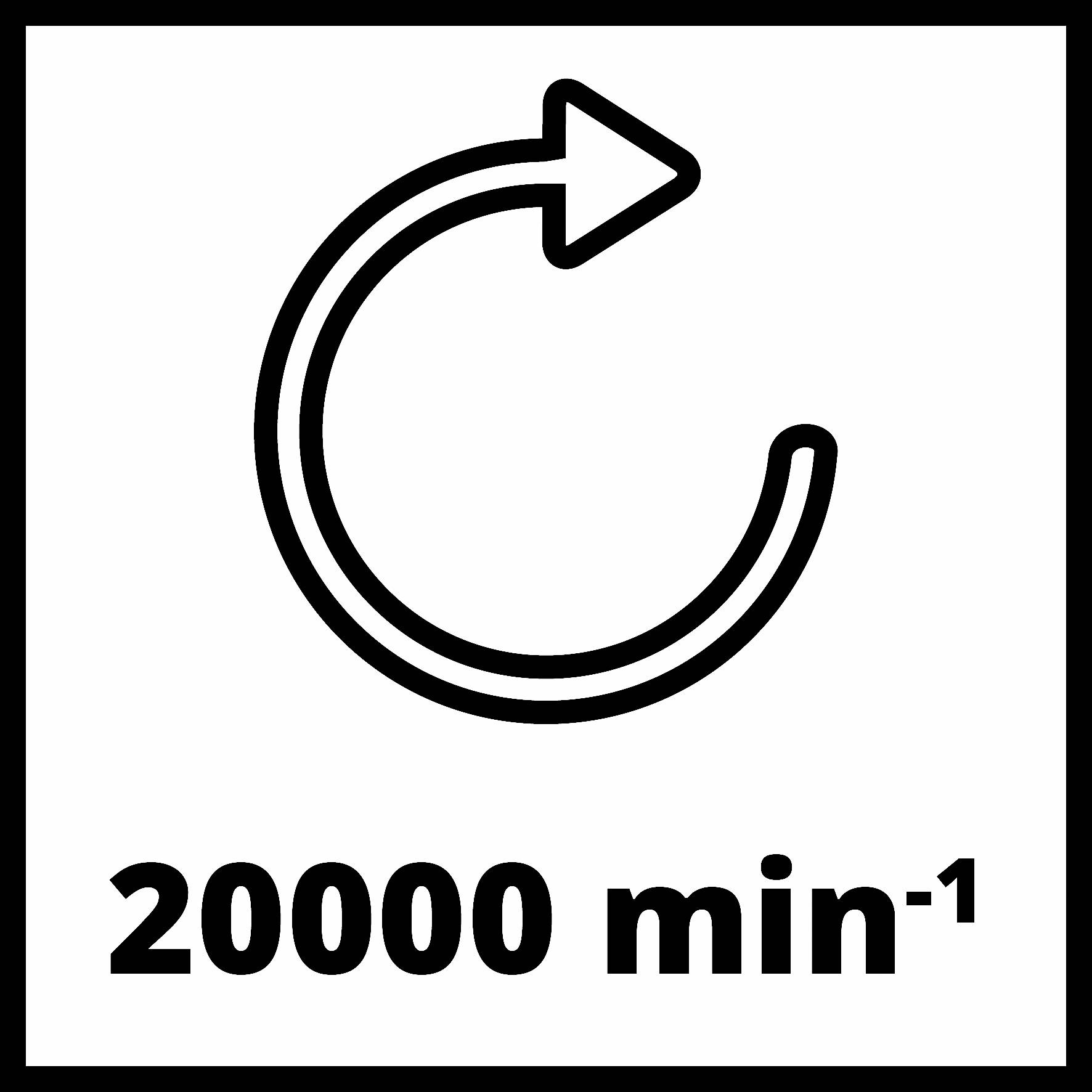 Right-pointing double arrow with the label '20000 min⁻¹' at the bottom.