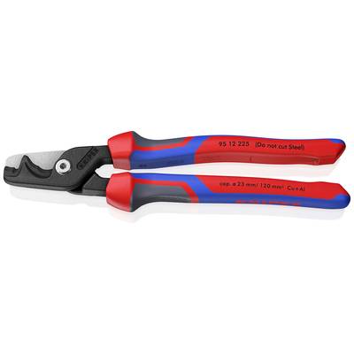 Two red and blue steel cable cutters with the inscription 'Do not cut steel'.