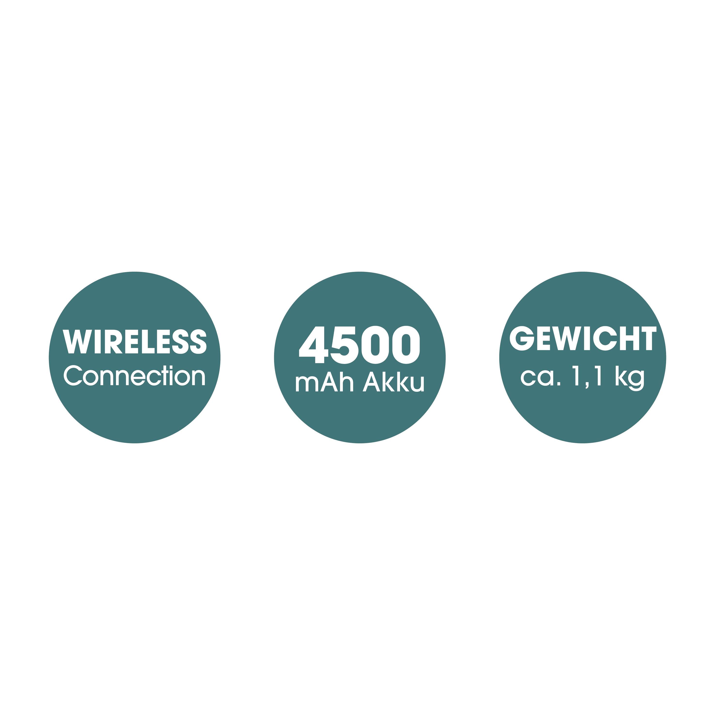 'Wireless connection', '4500 mAh battery', 'Weight approx. 1.1 kg' - These circles convey the key features of a technical device.