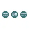 'Wireless connection', '4500 mAh battery', 'Weight approx. 1.1 kg' - These circles convey the key features of a technical device.