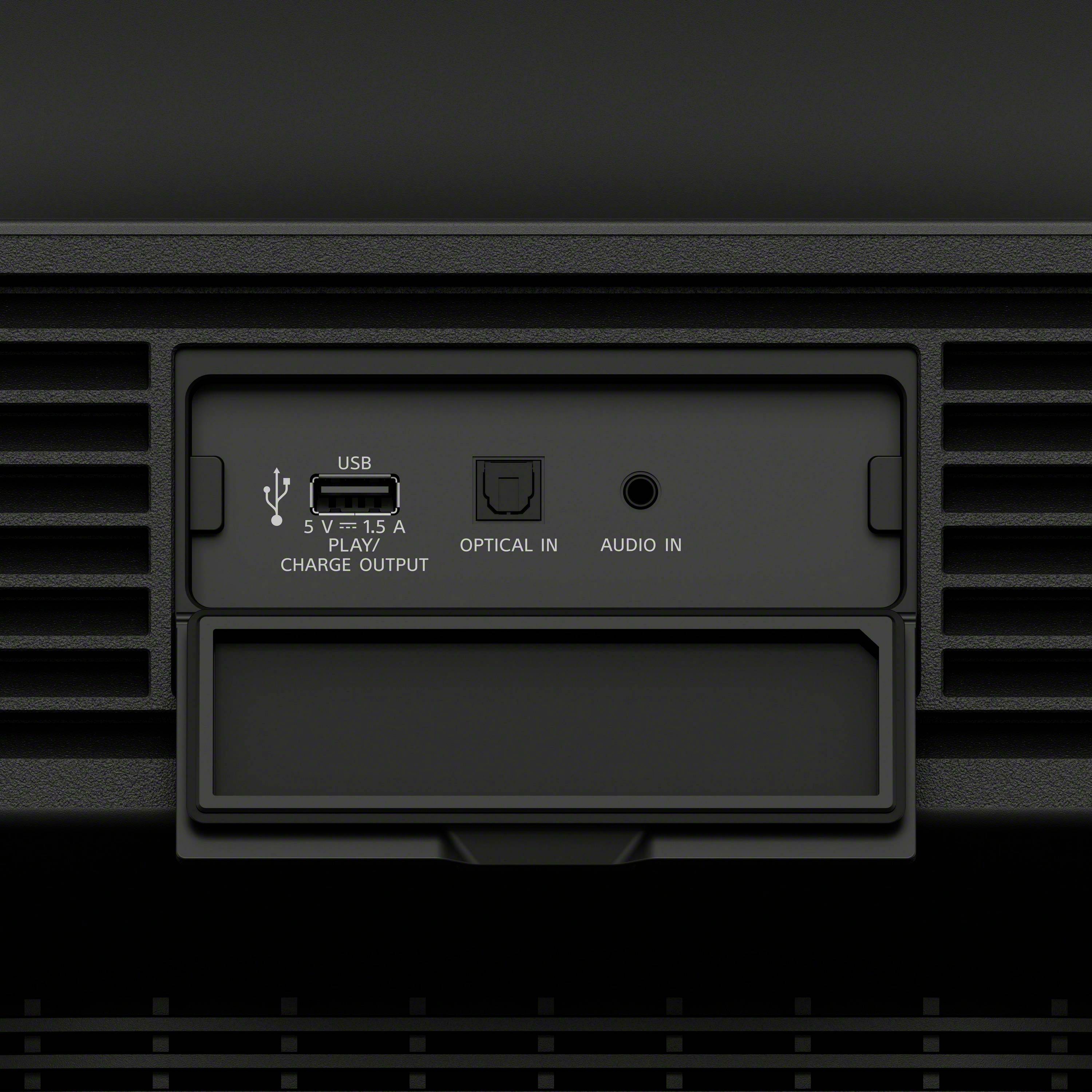 A black connection area with a USB port, an optical input, and an audio input on the back of a device.
