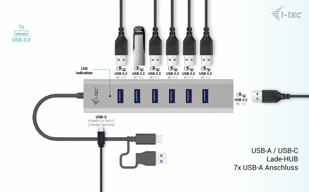 'USB-A / USB-C Charging Hub, 7x USB-A Ports, USB 3.2, LED Indicator. Image shows hub, cable and device connections.'