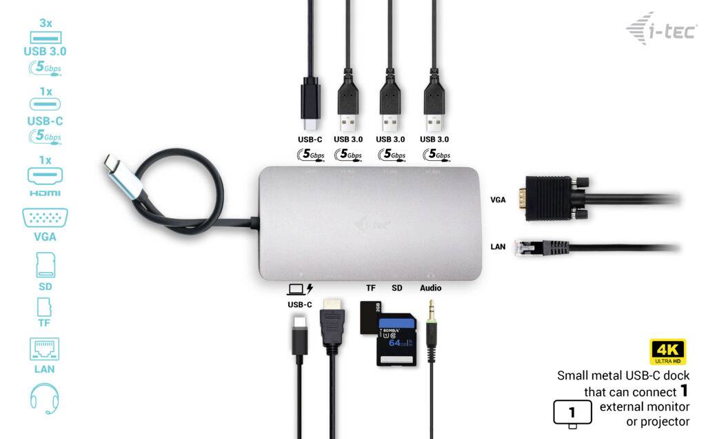 USB-C Docking Station with 3 USB 3.0 Ports, USB-C, VGA, SD Card Reader and Audio. Can Connect 1 External Monitor or Projector.