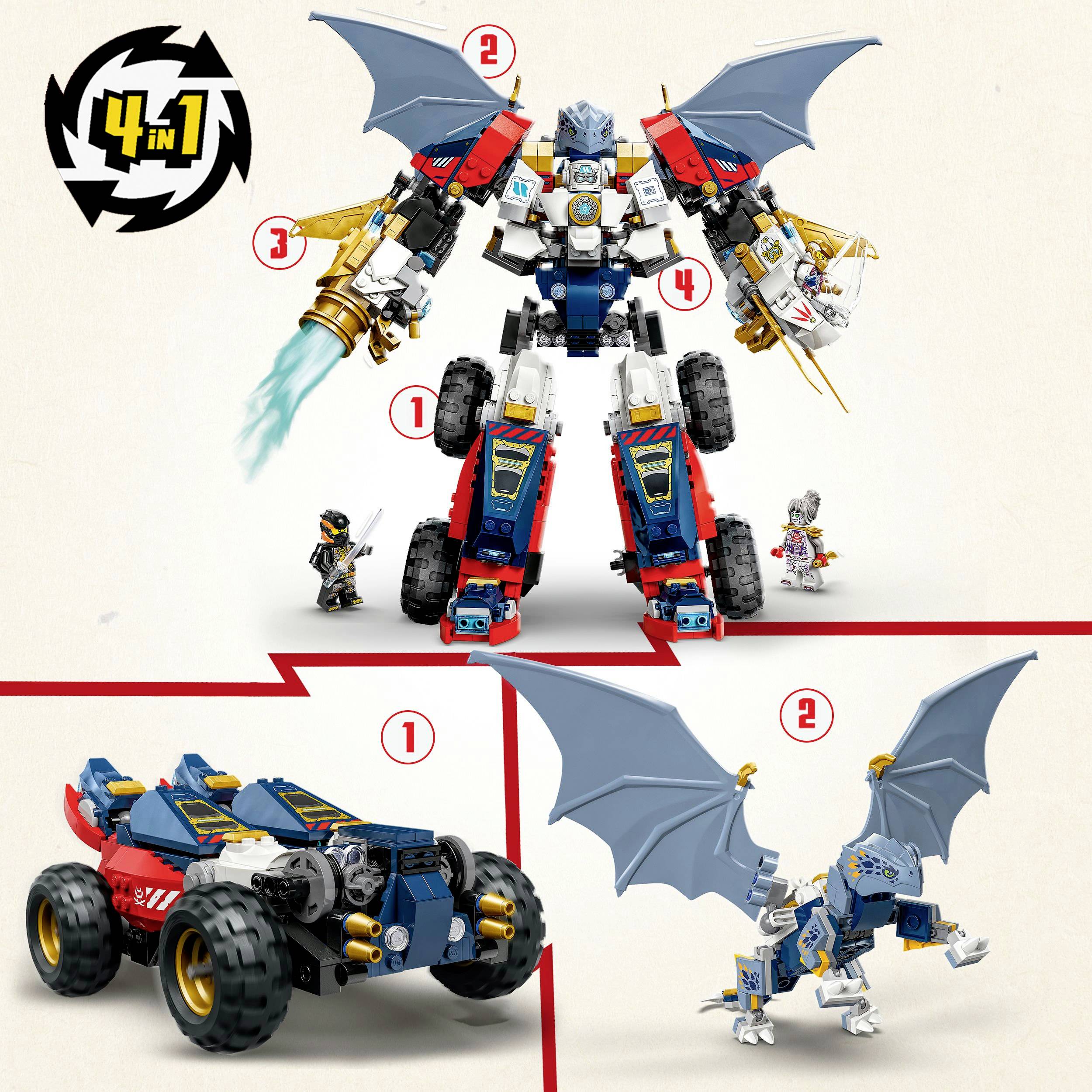 ガオコング Zane's Ultra Combiner Mech 71834 | NINJAGO® | Buy online at the