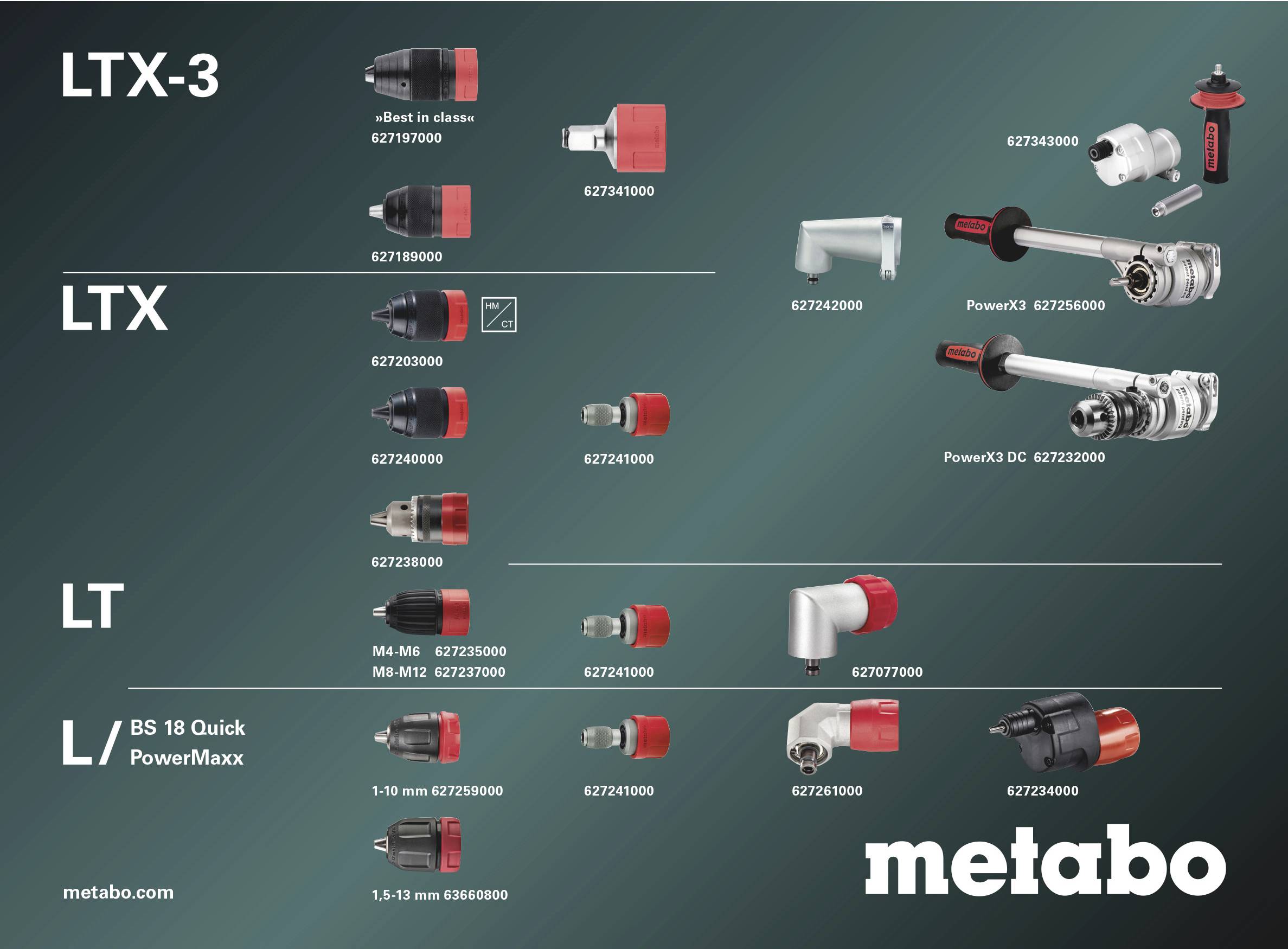 'Metabo' Product Selection: Attachment Models LTX-3, LTX, LT, L/BS 18 Quick PowerMaxx with Product Numbers. Main Purpose: Displaying Drill Accessories.