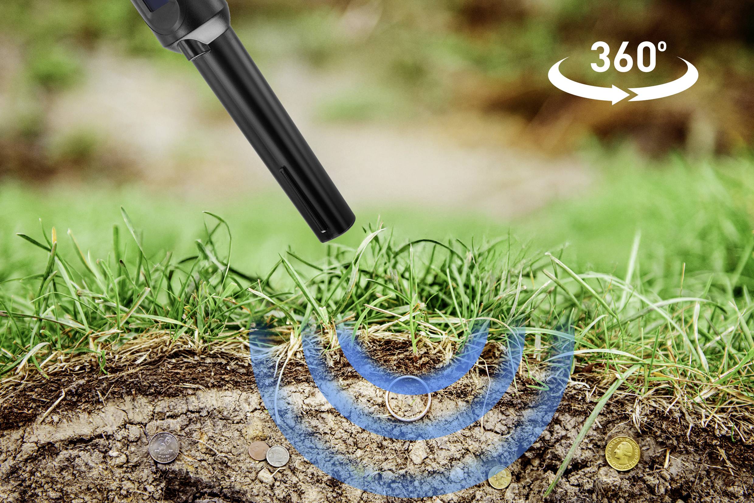 Metal detector over grass, showing circular detection lines and highlighting coins underneath. Text '360°' with arrow top right.