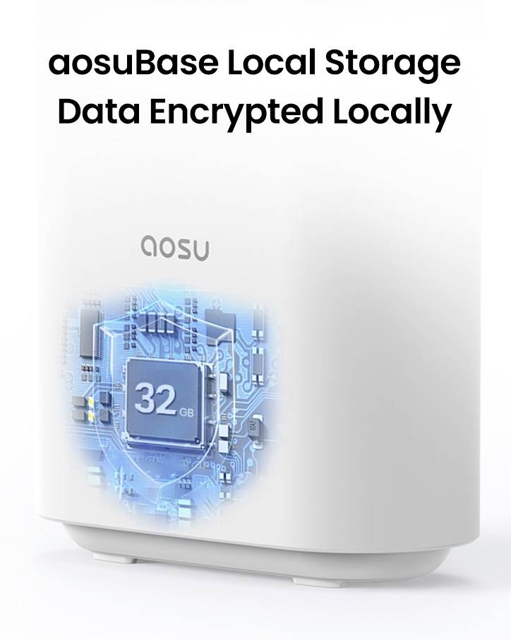 A white aosu storage device with a digital overlay showing '32 GB' symbolizes local data encryption. Text above reads 'aosuBase Local Storage Data Encrypted Locally'.