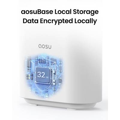 A white aosu storage device with a digital overlay showing '32 GB' symbolizes local data encryption. Text above reads 'aosuBase Local Storage Data Encrypted Locally'.