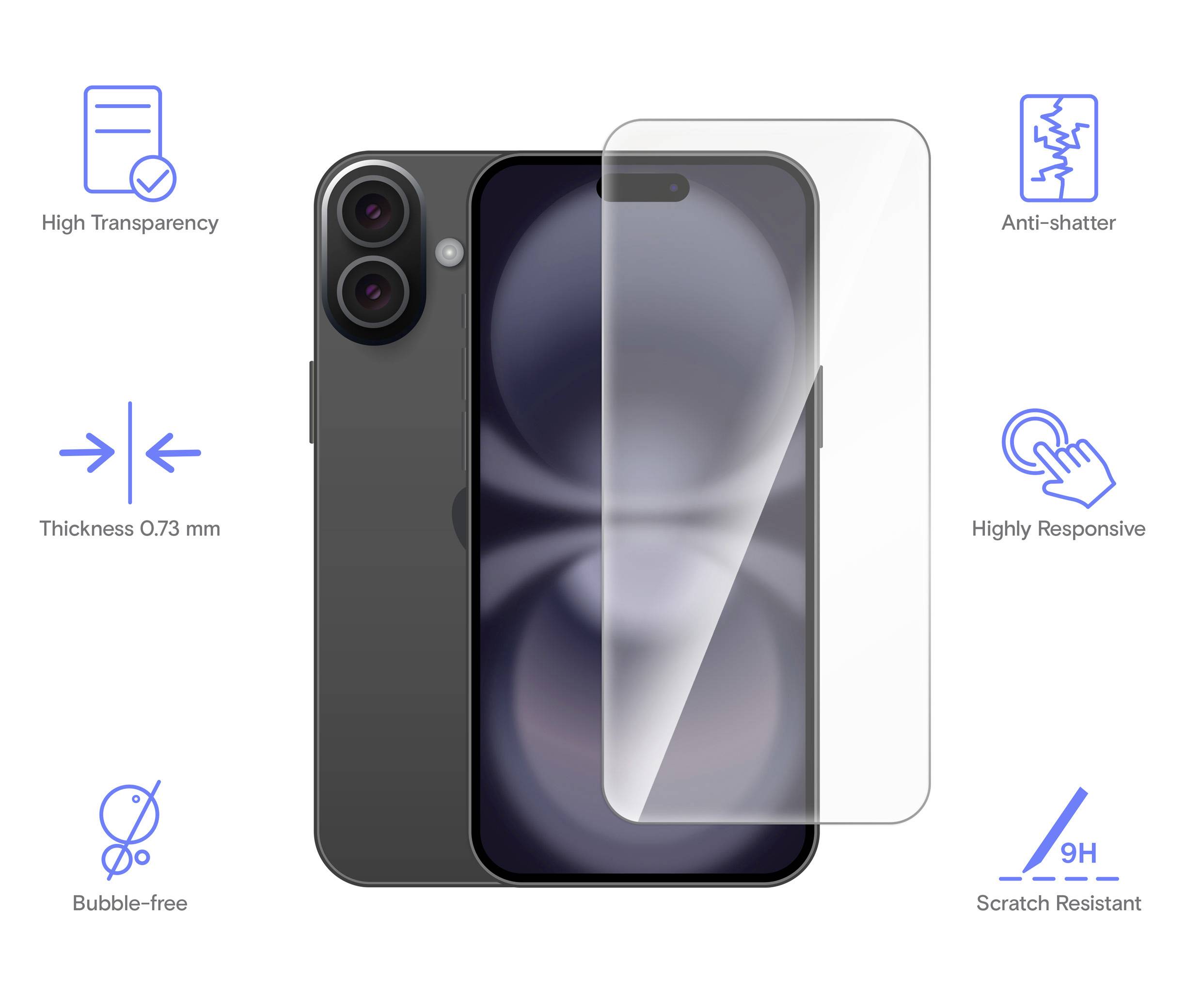 A smartphone with a protective film described as scratch-resistant, highly transparent, shatterproof, bubble-free, and highly reactive.