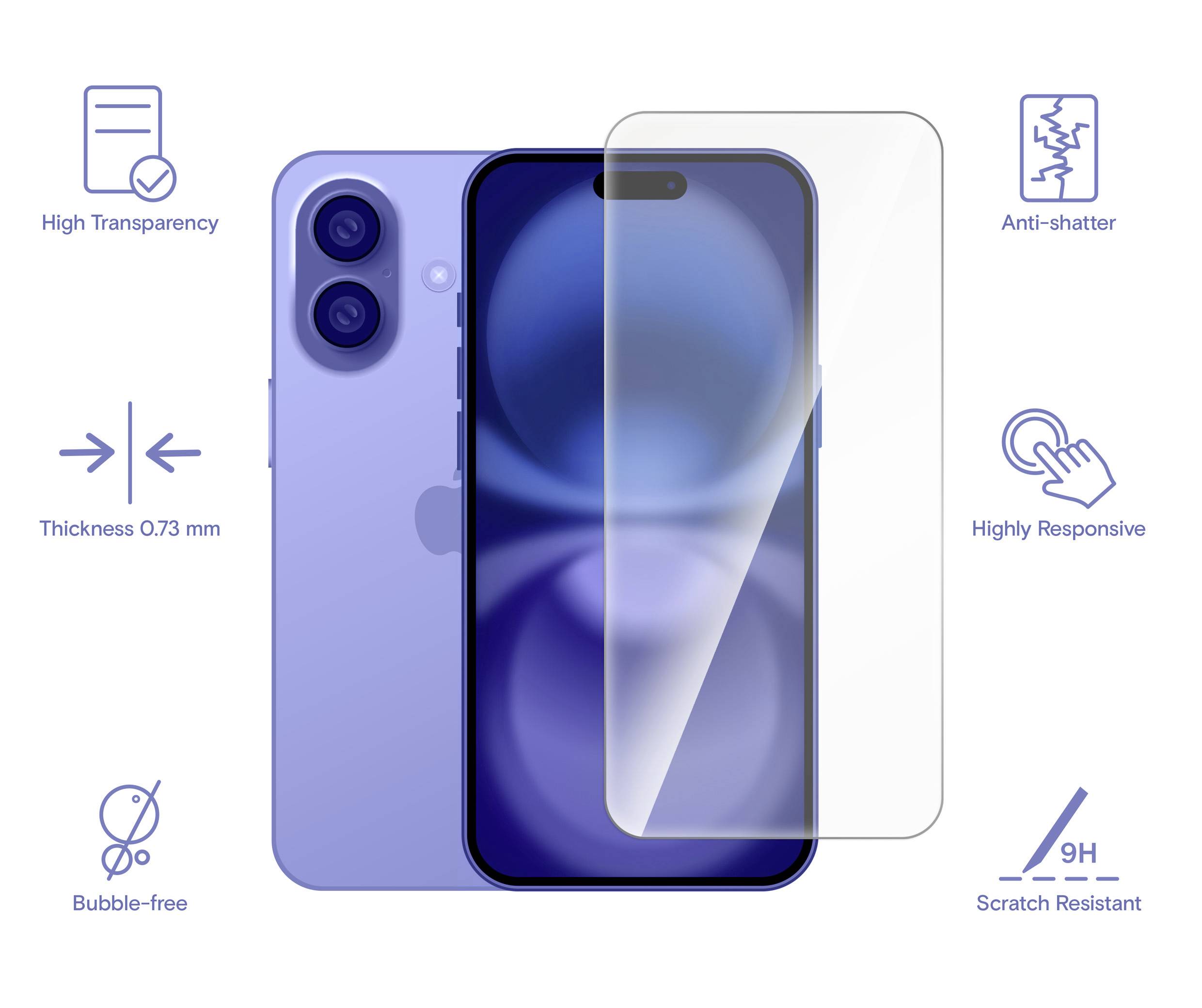 A smartphone with a blue case and a screen protector applied. Symbols indicate transparency, shock resistance, responsiveness, and scratch resistance.