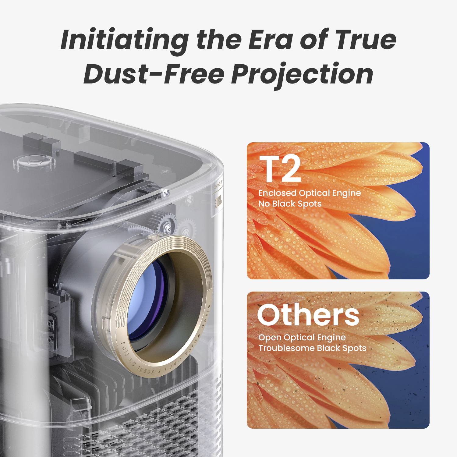 A transparent projector with a focus on dust-free optics is highlighted, in comparison to conventional models with dust accumulations.