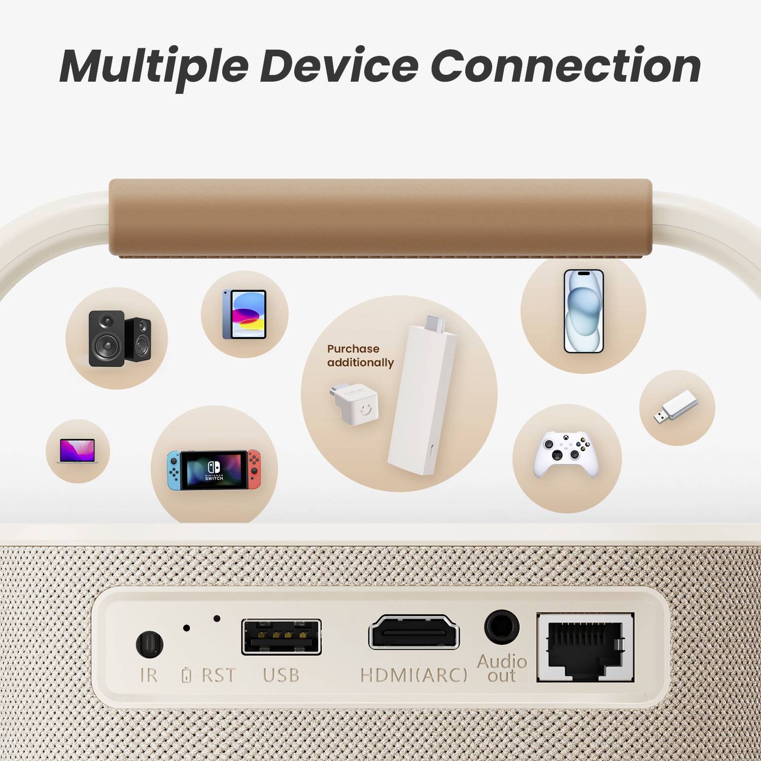 Portable speaker with connections: IR, USB, HDMI(ARC), Audio. Supports multiple device connections, additional adapters.