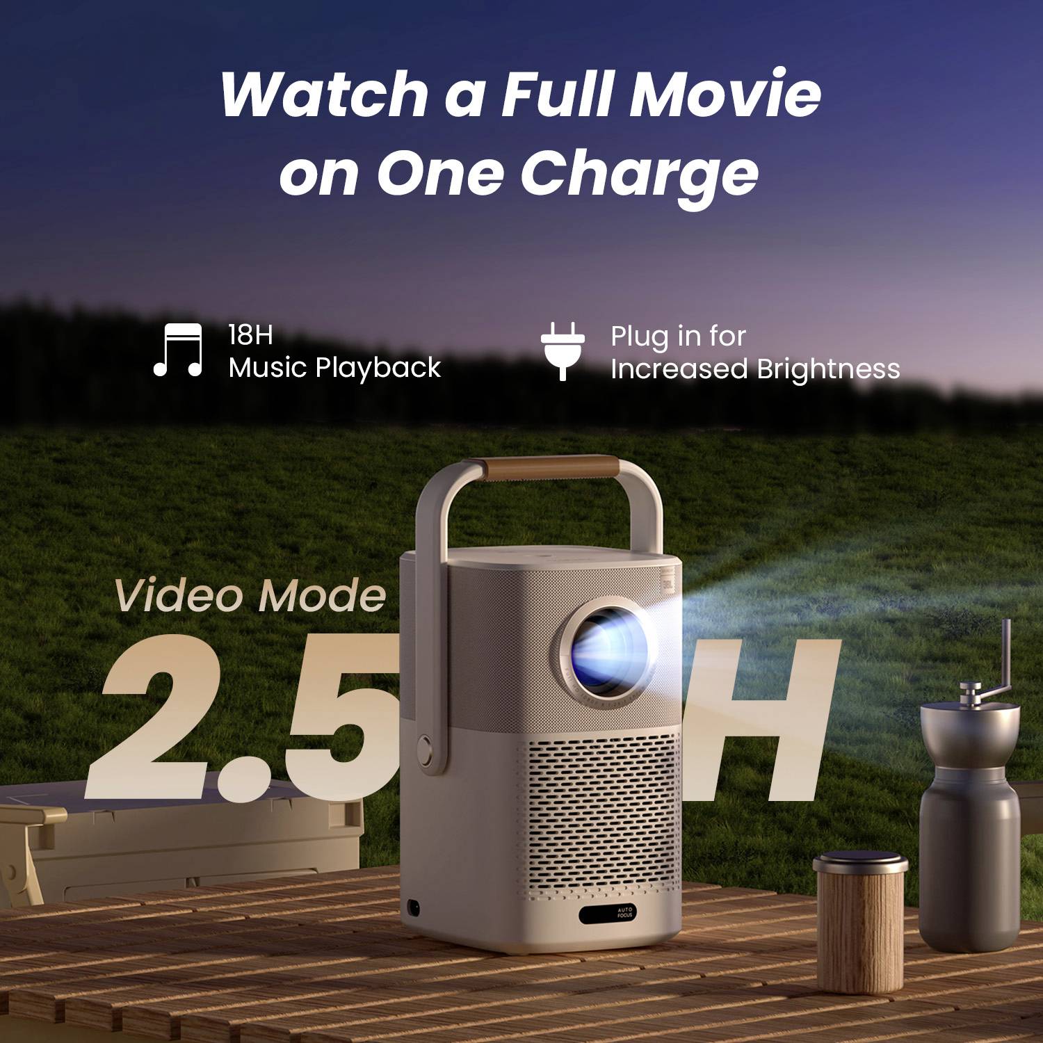 A projector with a handle emits blue light. Text: 'Video Mode 2.5H'. Environment: Music Playback 18H, Brightness Adjustable.<br><br>Note: This is a direct translation to British English, maintaining the original meaning and structure.