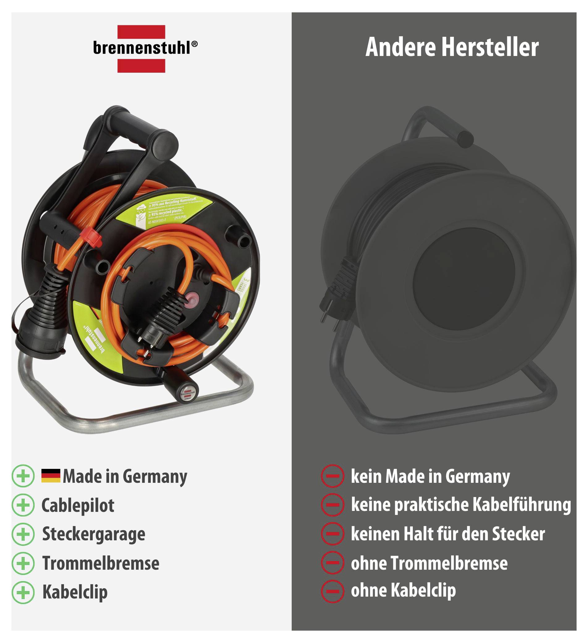 Brennenstuhl 1148500 Cable reel 23 m Orange PG plug-6
