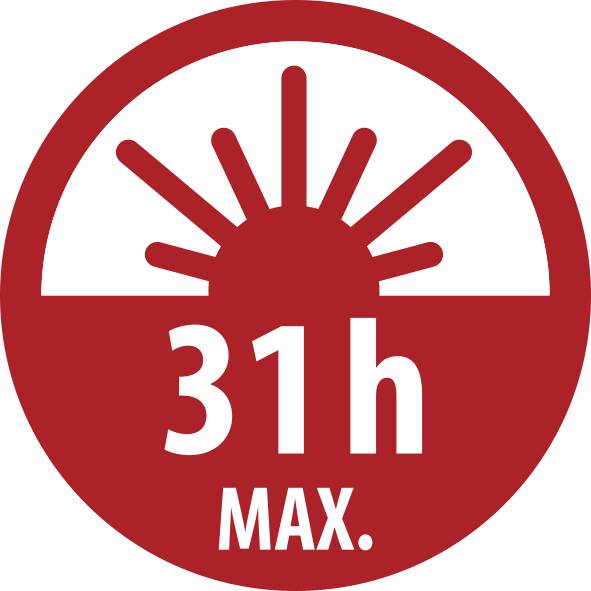 Red circular warning sign with a rising sun icon and the text '31h MAX.'<br>
