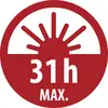 Red circular warning sign with a rising sun icon and the text '31h MAX.'<br>