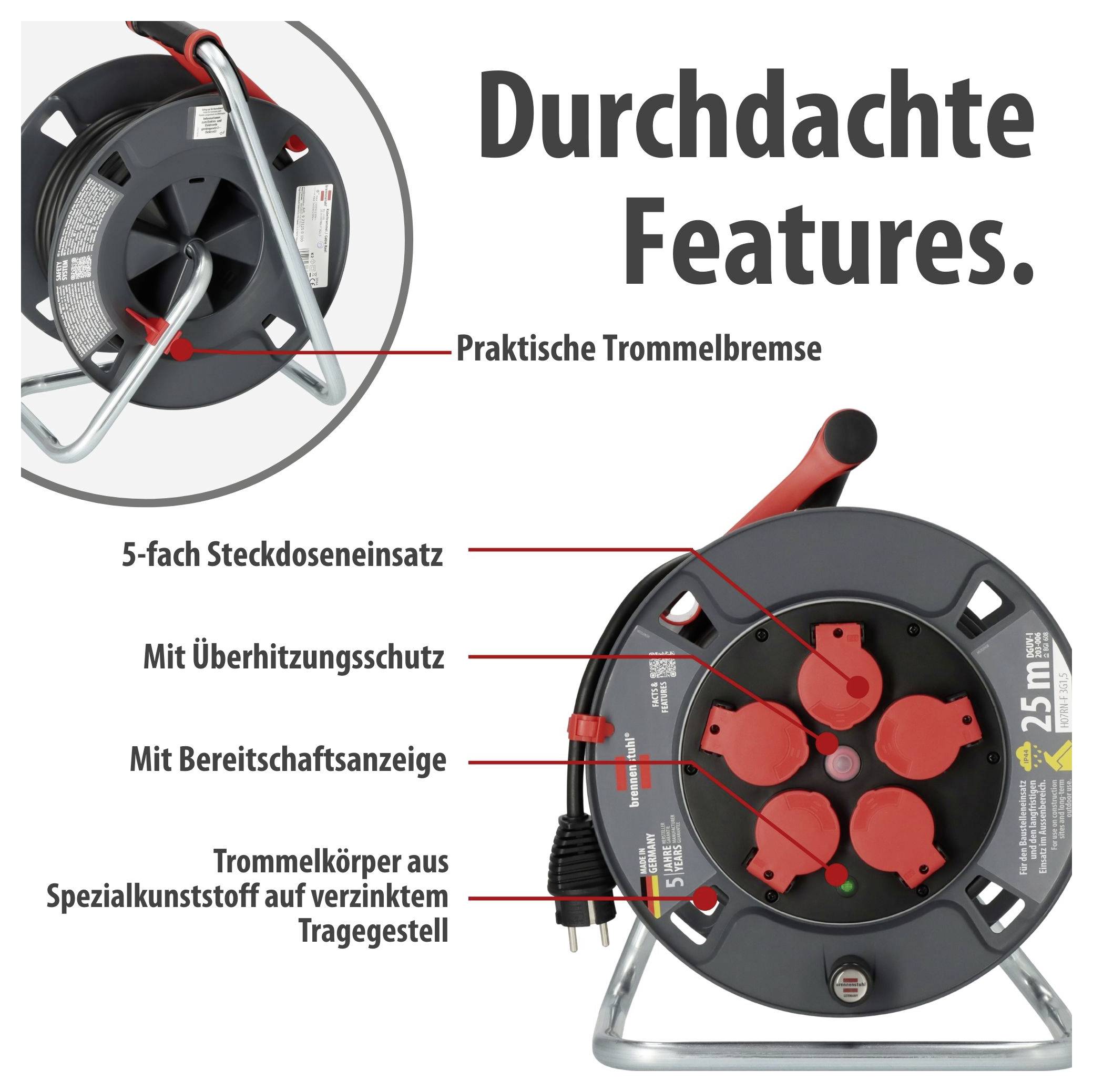 Advertising graphic for a cable reel with the heading 'Thoughtfully Designed Features': drum brake, five-way socket outlet, overheat protection, standby indicator and plastic drum body on a galvanised carrying frame.