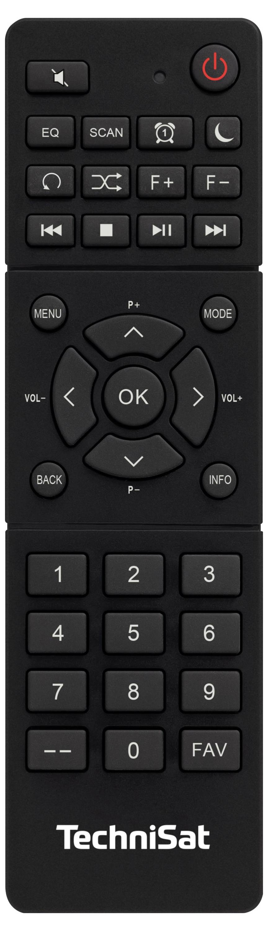 Black remote control by TechniSat with buttons for Power, Menu, Volume, Numbers, OK and Arrow keys.