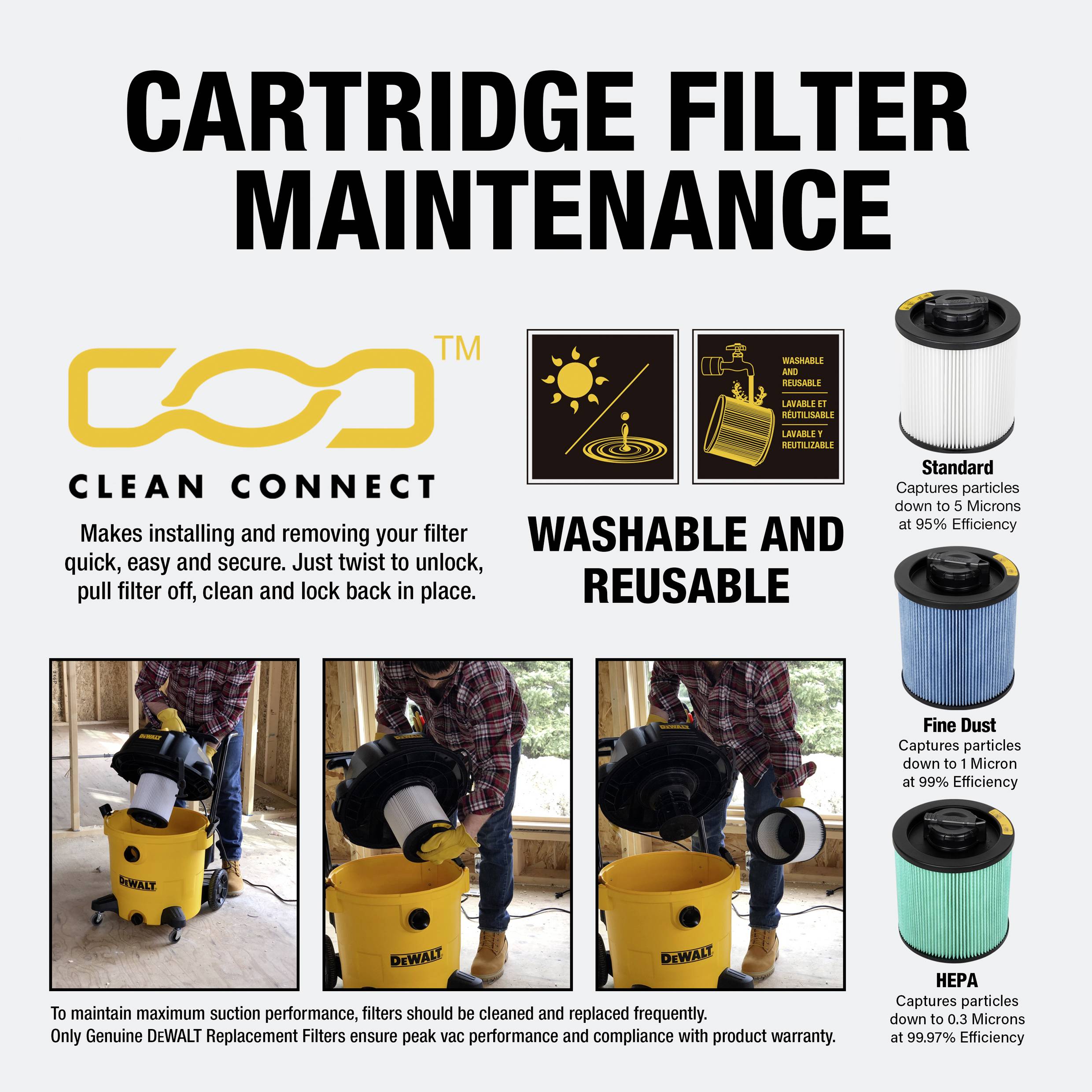 Guidance for Maintaining Cartridge Filters: Simple Removal and Cleaning. Three Filter Types: Standard, Fine Dust, HEPA. Washable and Reusable.