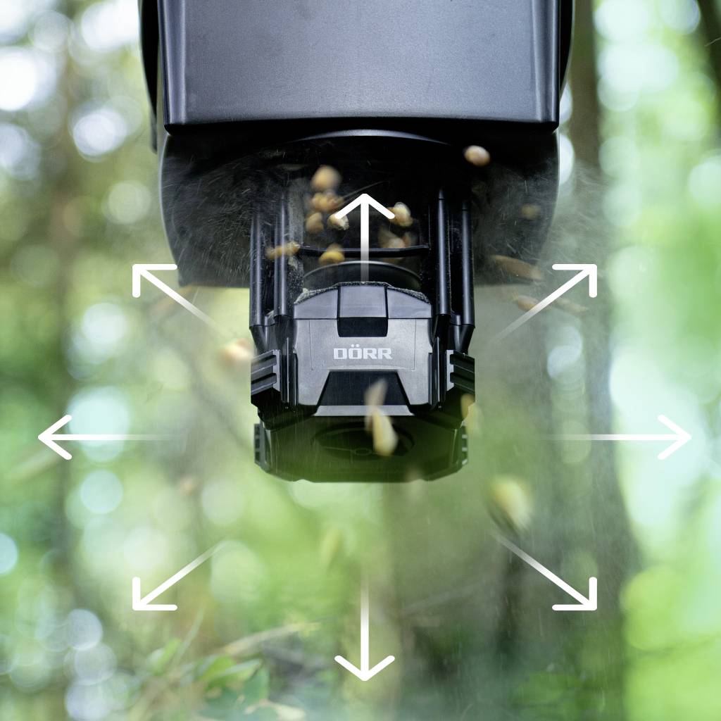 A trigger throws motion sensor auto key figures, surrounded by arrows pointing in different directions.