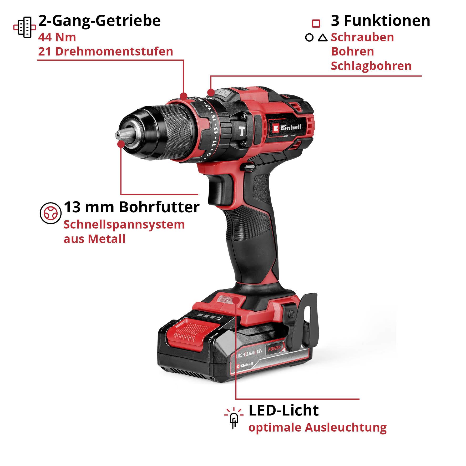 Cordless drill with 2-speed gearbox, 3 functions (screwing, drilling, hammer drilling), 13 mm chuck and LED light for illumination.