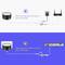Top: Wiring with power supply for electricity. Bottom: Use of PoE cable for data and power transmission to the camera.