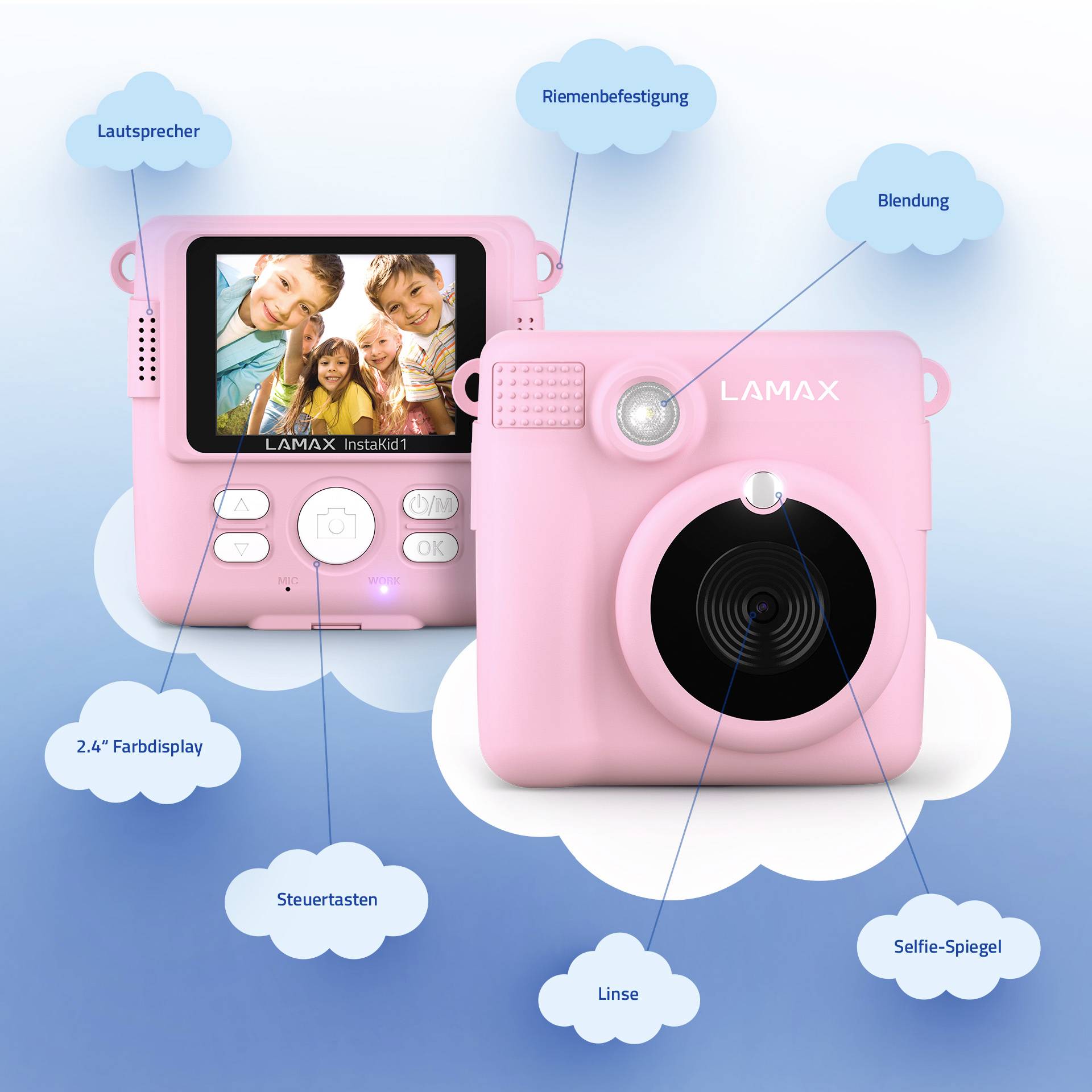 'Rosa camera with 2.4-inch colour display, control buttons, selfie mirror and carry strap. The display shows a photograph of four smiling people.'