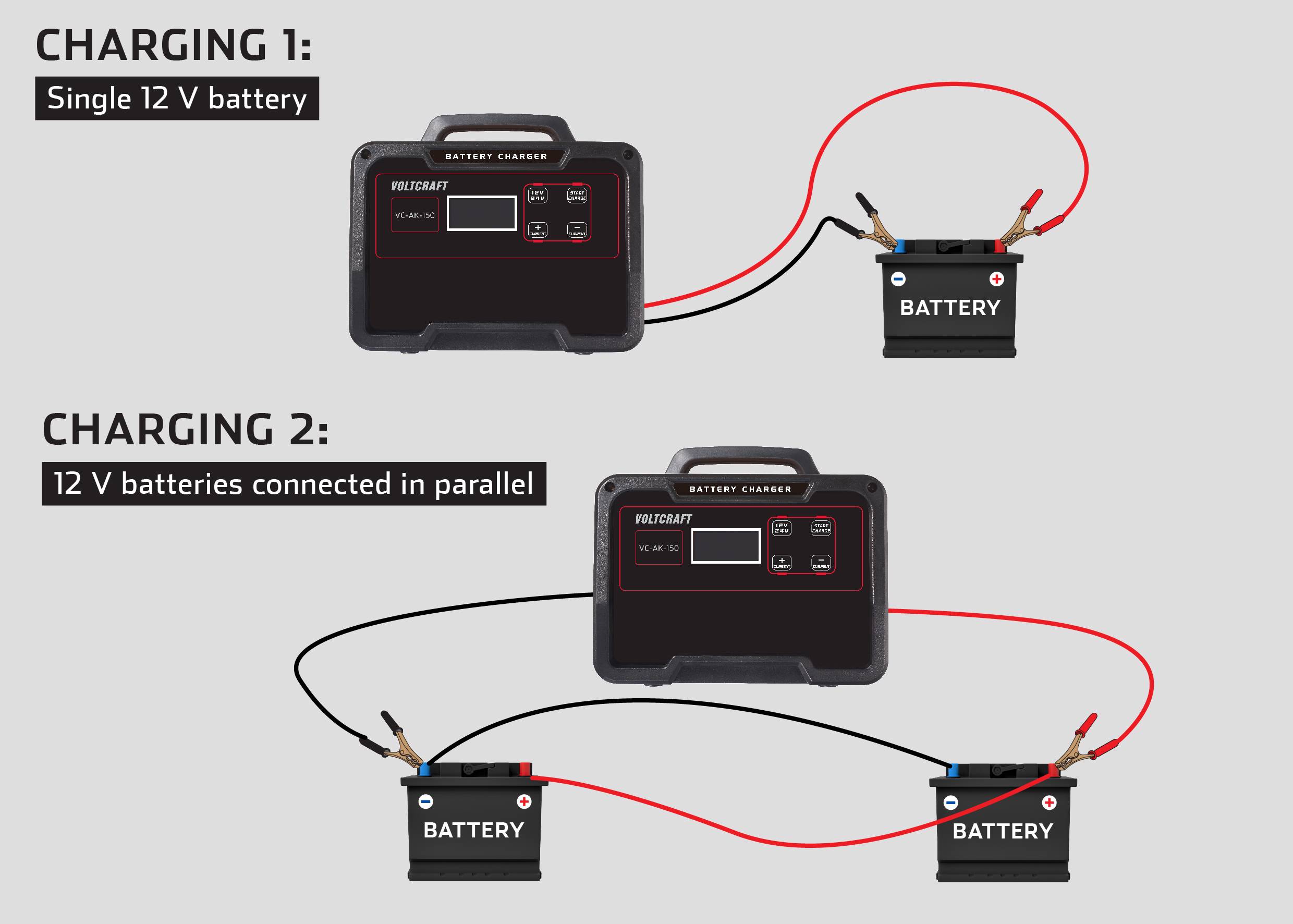 Charger Instructions: Above, a 12V battery is being charged. Below, two 12V batteries connected in parallel are being charged simultaneously.