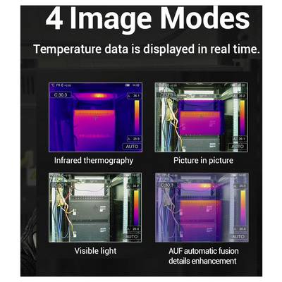 Infographic titled '4 Image Modes' showing thermal camera display options: infrared thermography, picture in picture, visible light, and automatic fusion detail enhancement, with real-time temperature data.
